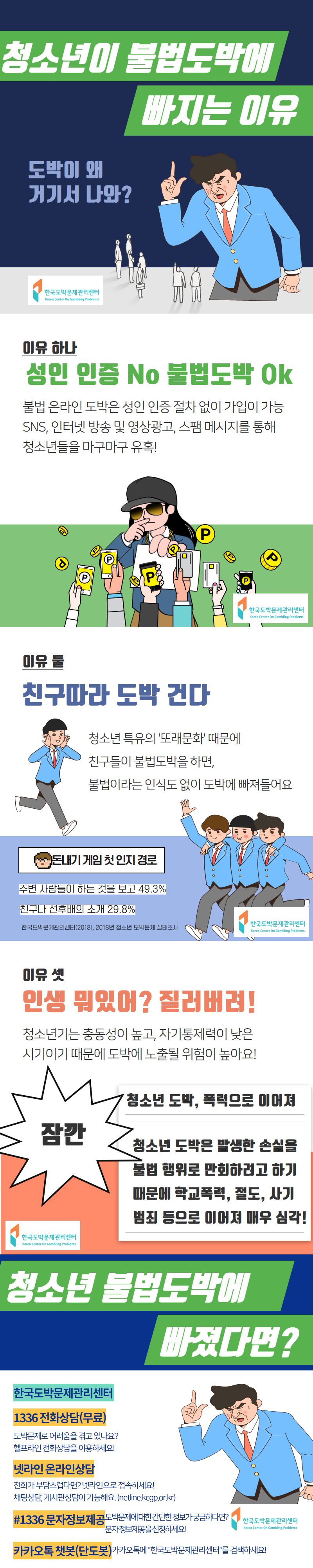 청소년이 불법도박에 빠지는 이유 카드뉴스 합본