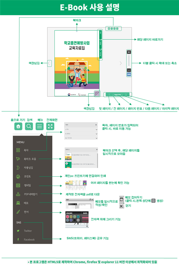 E-Book 사용 설명