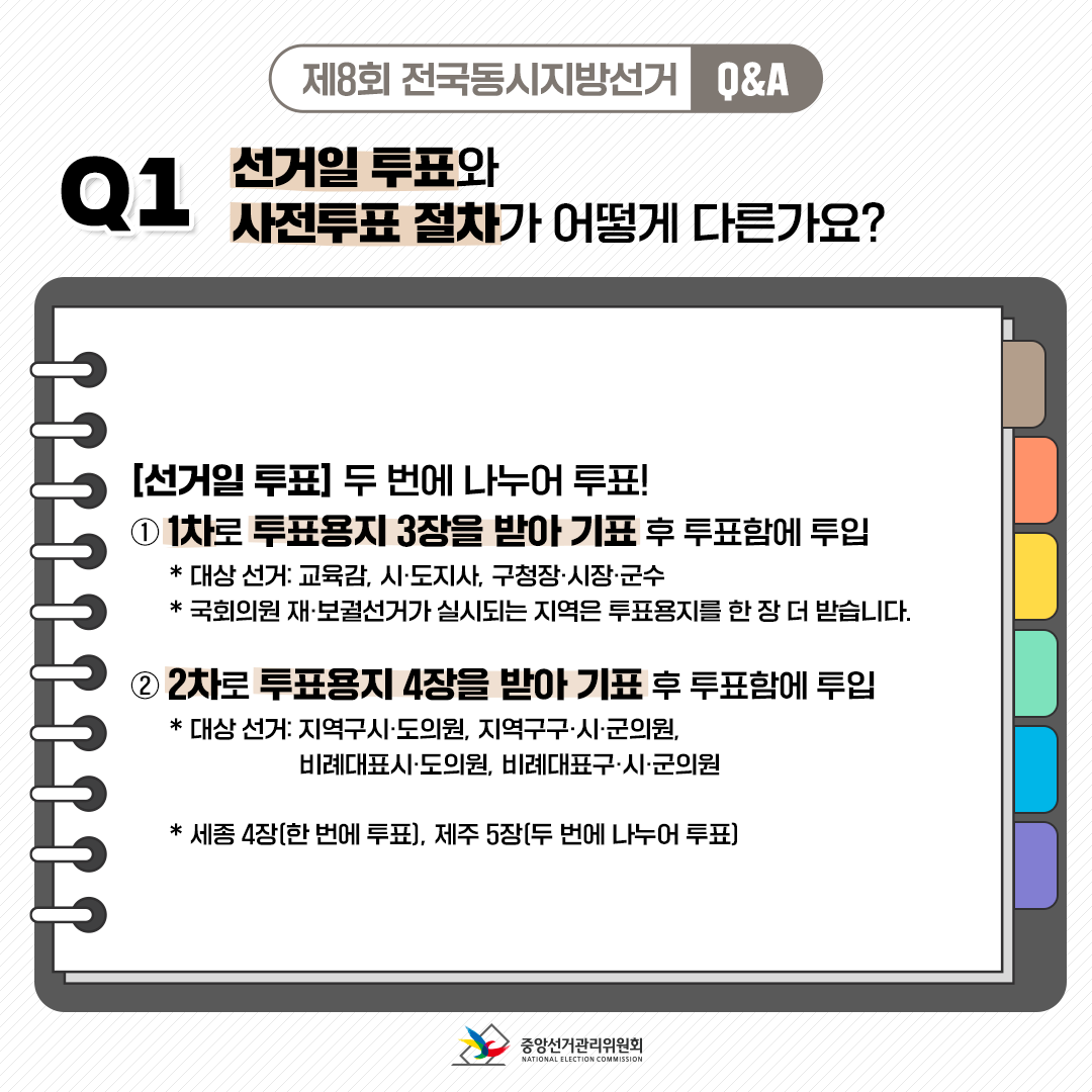 선관위_카드뉴스_선거QA(2편)_20220422_1-2