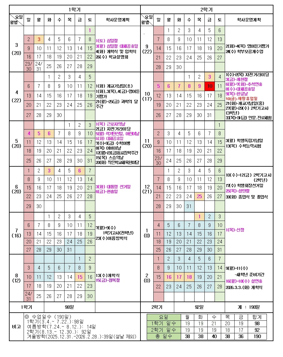 2025학년도 학사 일정(변경2025-4-08)
